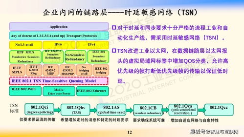 邬贺铨院士论工业互联网网络技术 核心架构与未来挑战