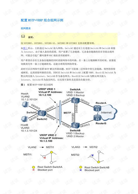 网络技术资源宝库 探索IT技术与开发者文库