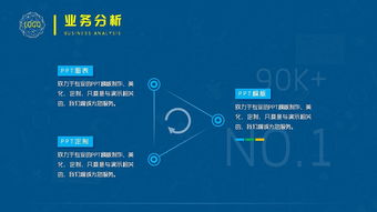 网络科技类汇报模板 计算机软硬件技术开发的现状、挑战与策略