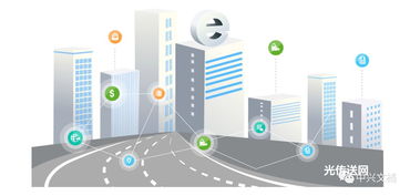 400G OTN网络技术 推动下一代光传输网络发展的核心驱动力