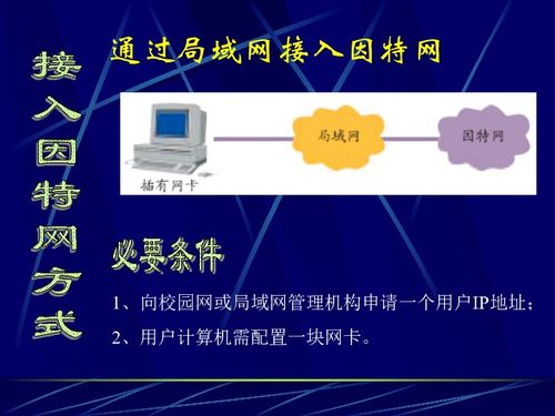 如何将计算机接入因特网并下载网络技术资源